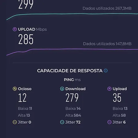Riacentrum - Smart * Αβέιρο